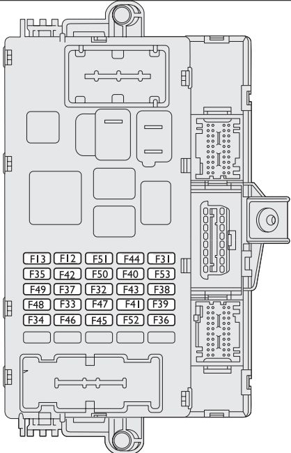 Fiat Bravo Sigorta Kutusu